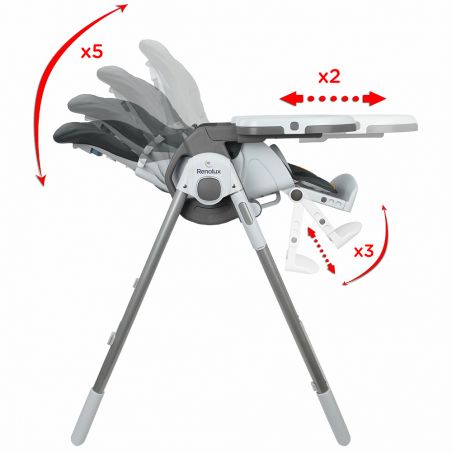 CHAISE HAUTE BEBE VISION