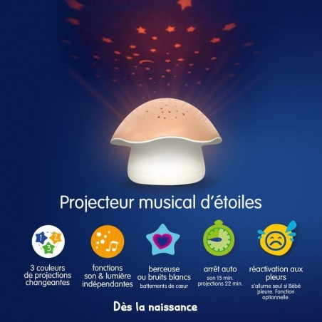 PROJECTEUR D'ETOILES CHAMPIGNON ROSE