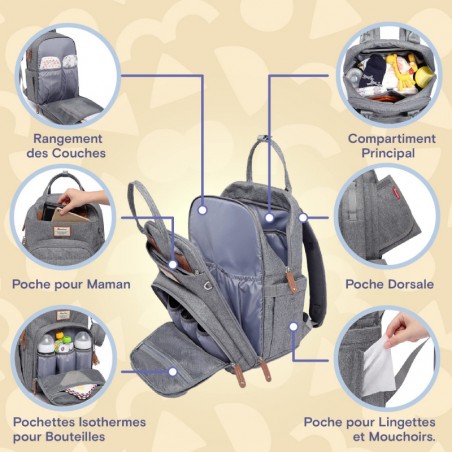 SAC A DOS A LANGER AVEC POCHETTE DE CHANGE AMOVIBLE - GRIS CLAIR